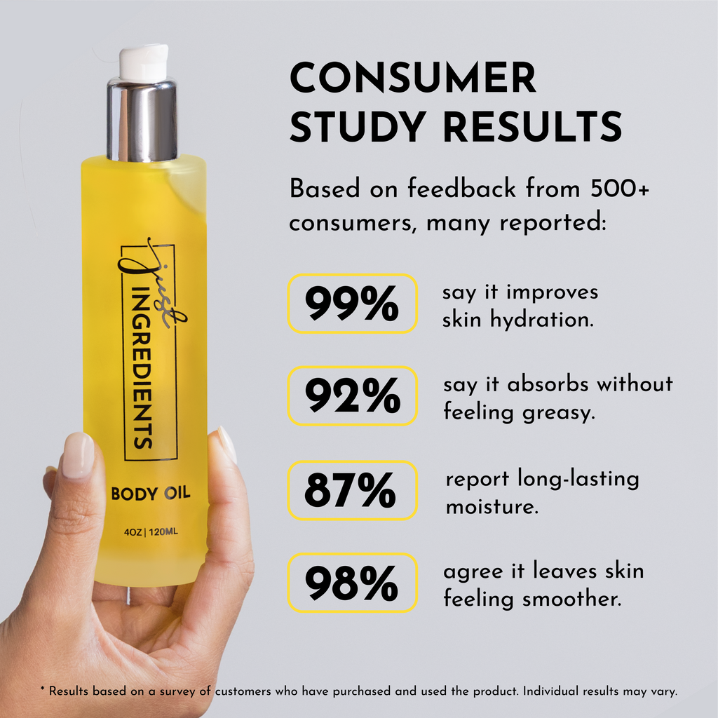 Sweet Citrus Organic Body Oil — 4 fl oz (120 ml)