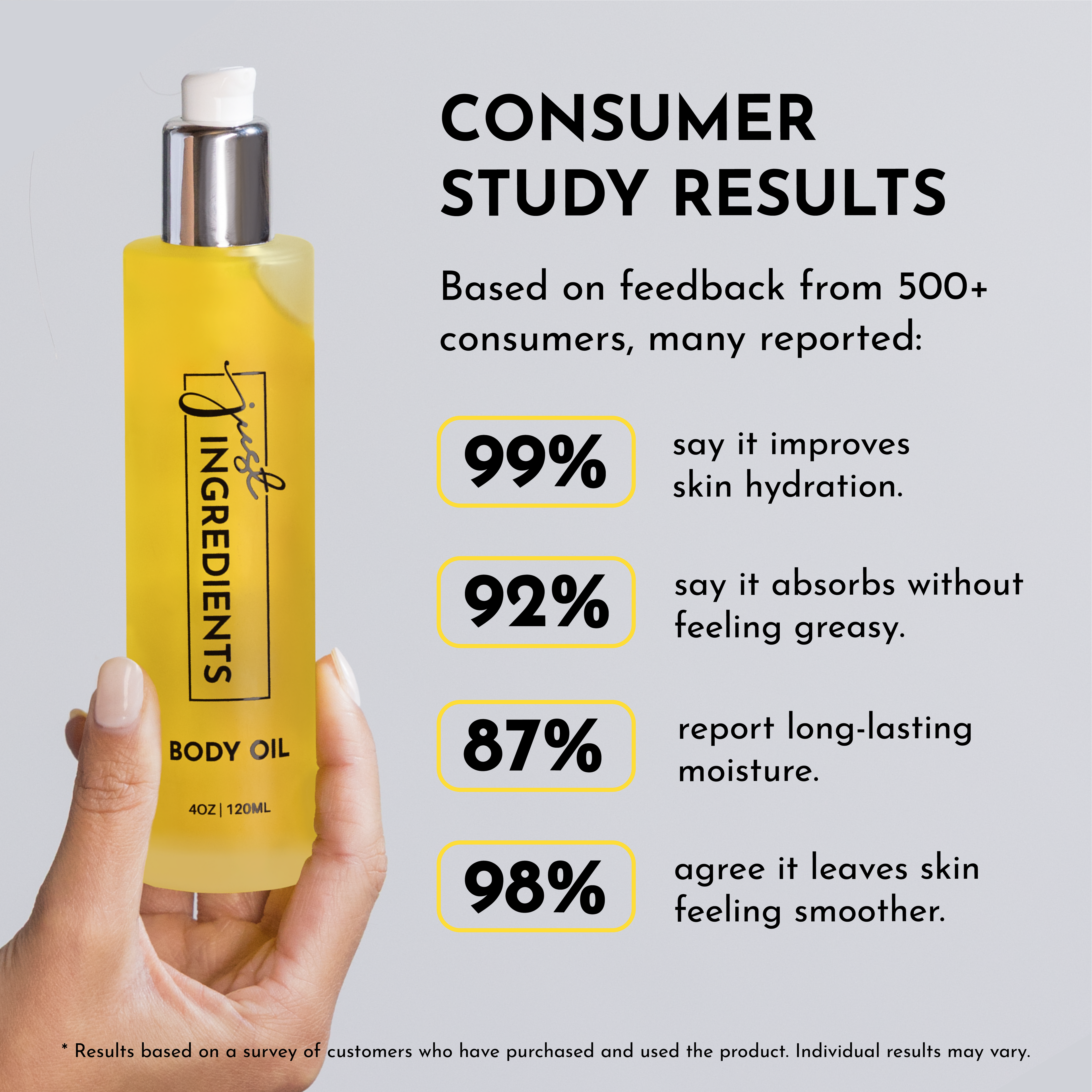 Sweet Citrus Organic Body Oil — 4 fl oz (120 ml)