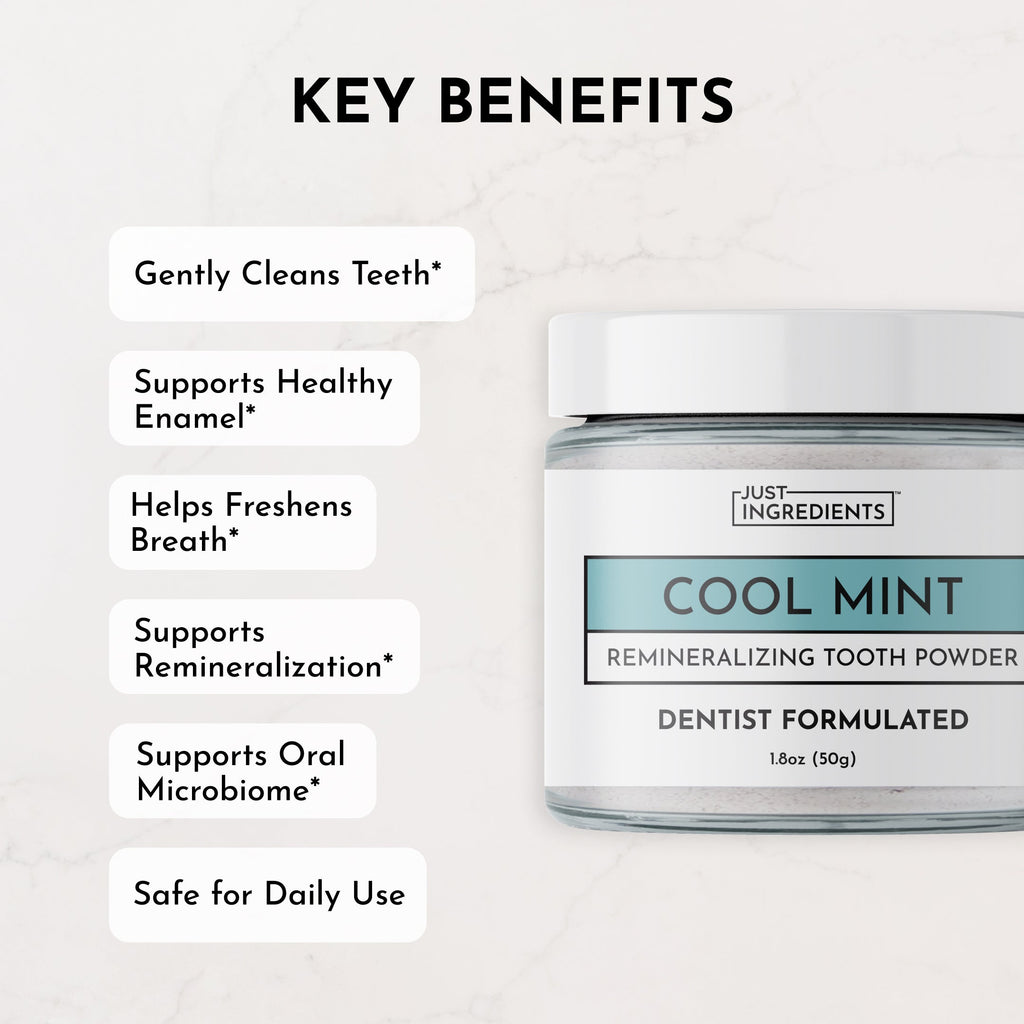 Remineralizing Tooth Powder (Mint)