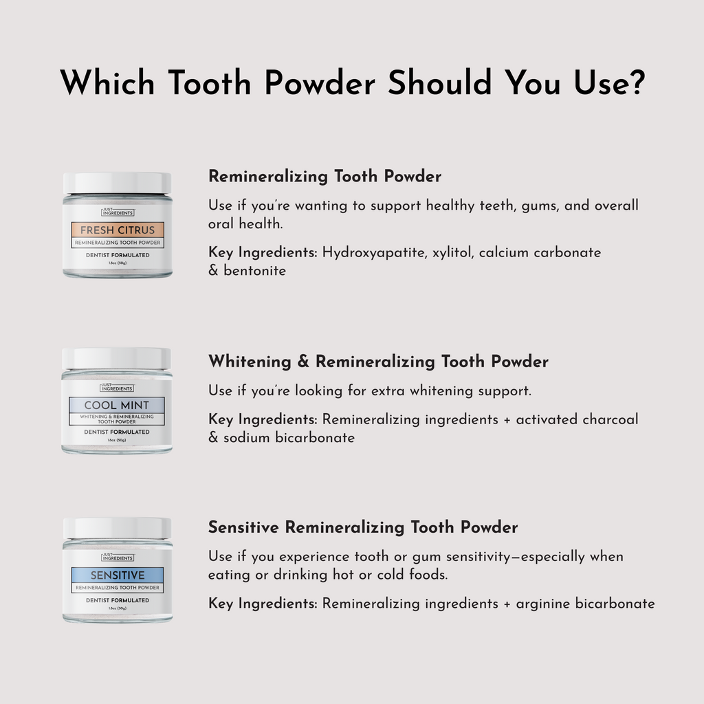 Fresh Citrus Remineralizing Tooth Powder