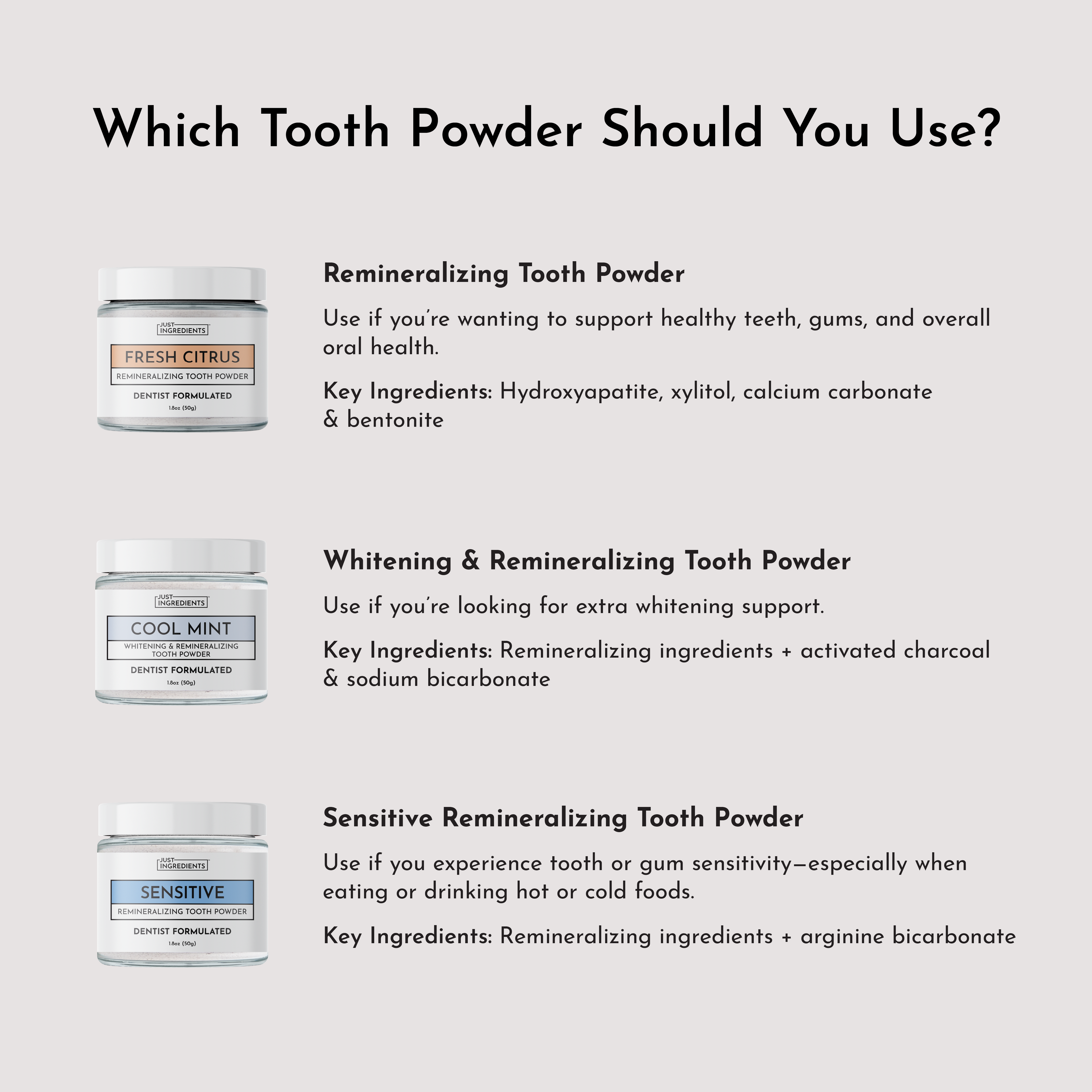 Fresh Citrus Remineralizing Tooth Powder
