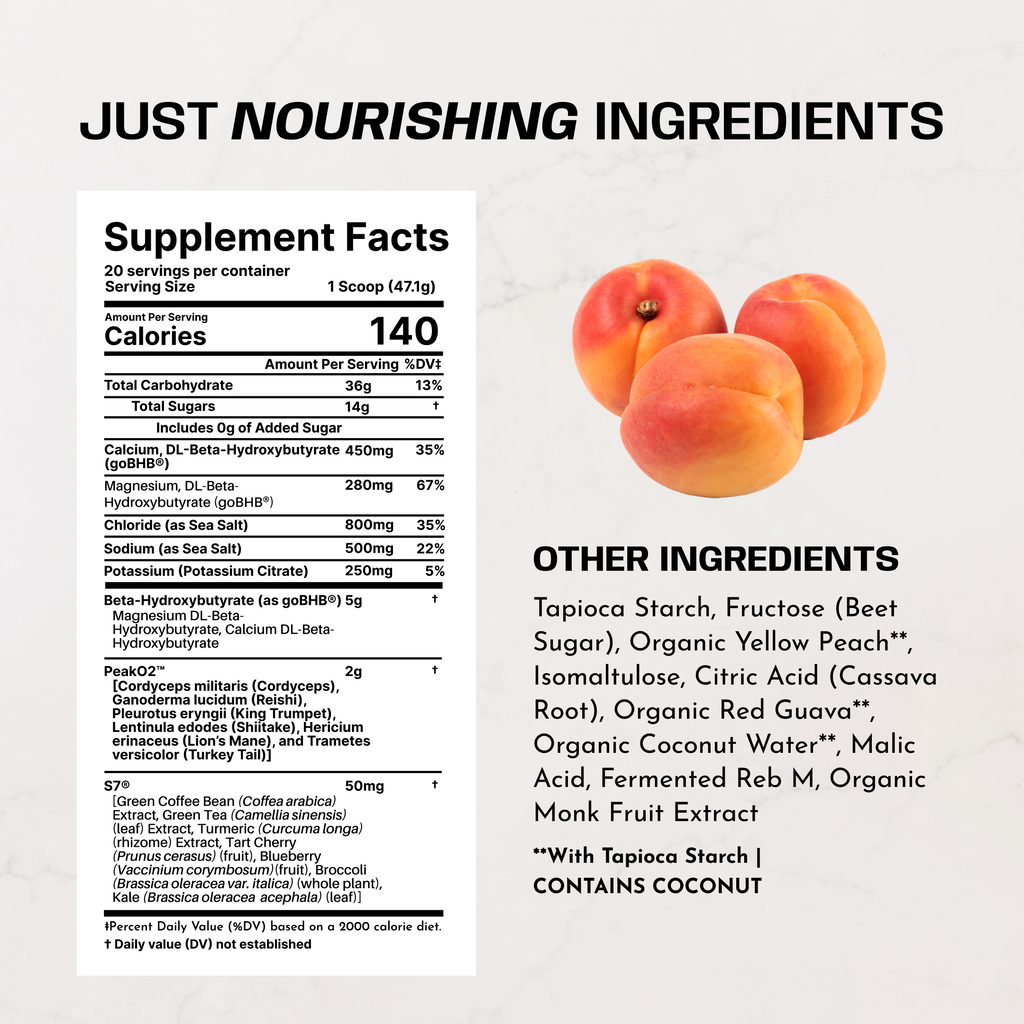 Peach Endurance Drink