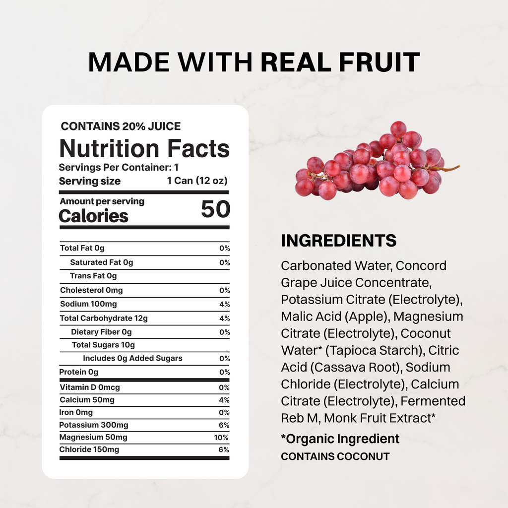 Grape Soda Sparkling Electrolytes