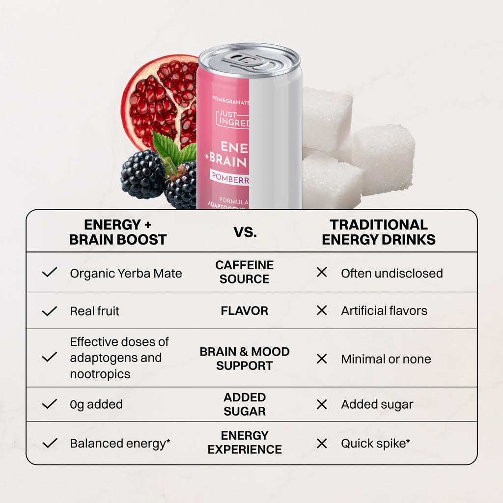 Pomberry Punch Energy + Brain Boost (12 x 12 fl oz)
