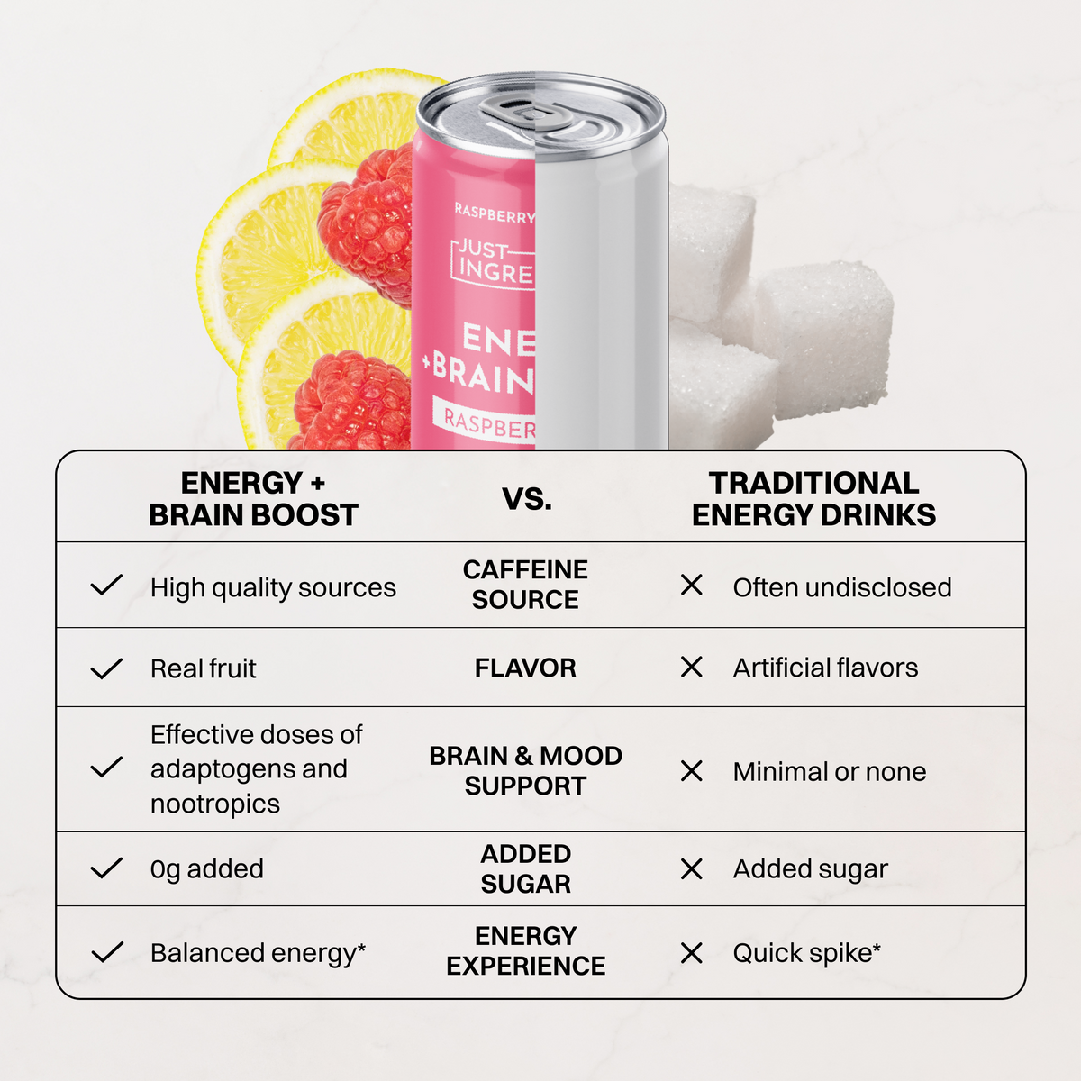Sparkling Energy Drink Variety Pack