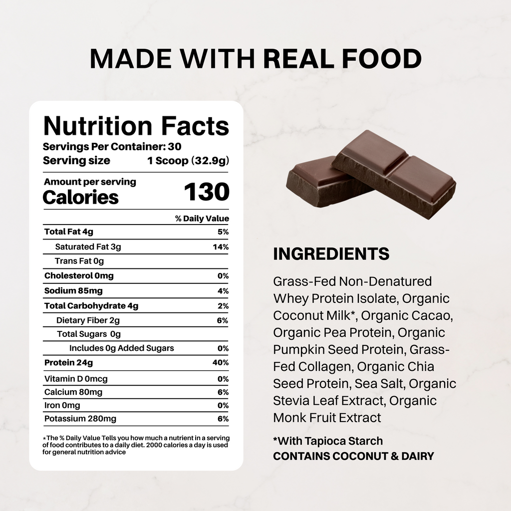 Chocolate Protein Powder - Grass-Fed Whey & 5-Source Blend