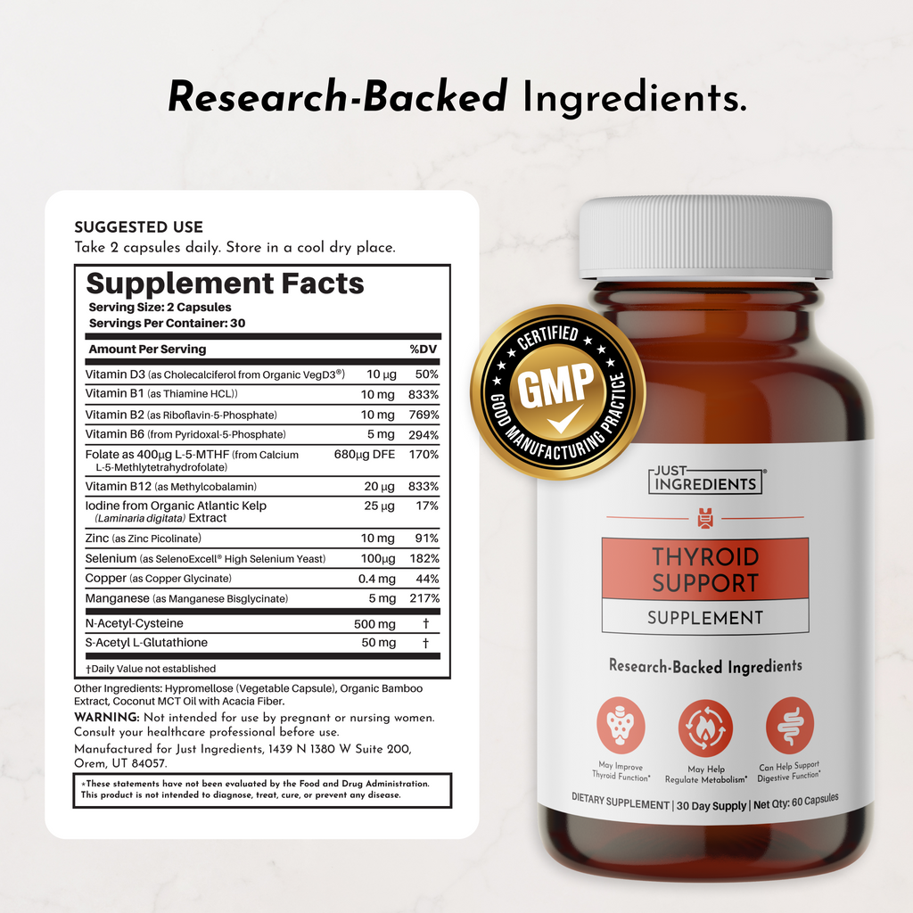 Thyroid Support