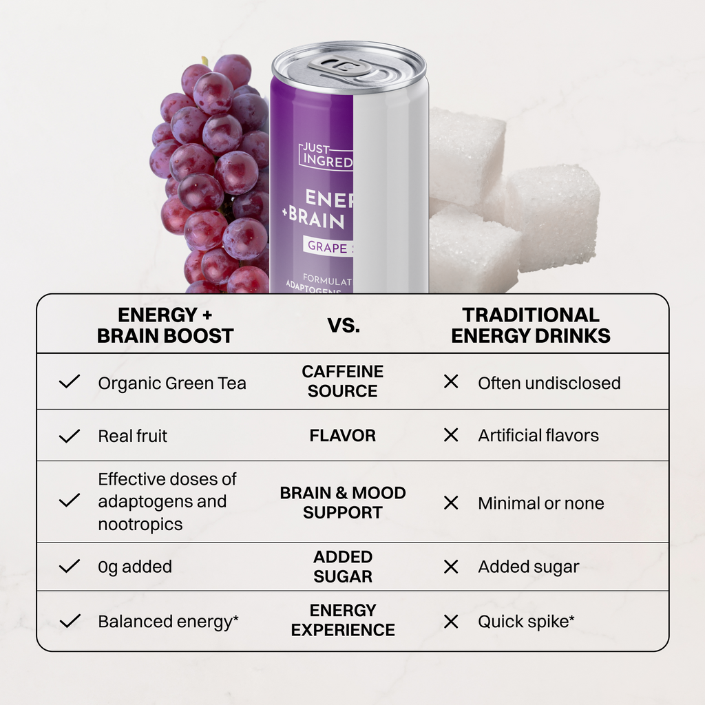 Grape Soda Energy + Brain Boost (12 oz, 12-Pack)
