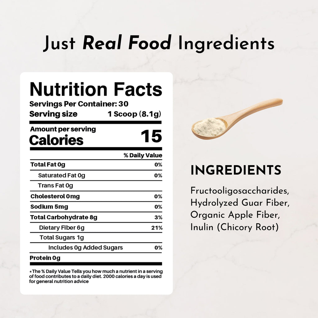 Plain Fiber Drink — 30 Servings