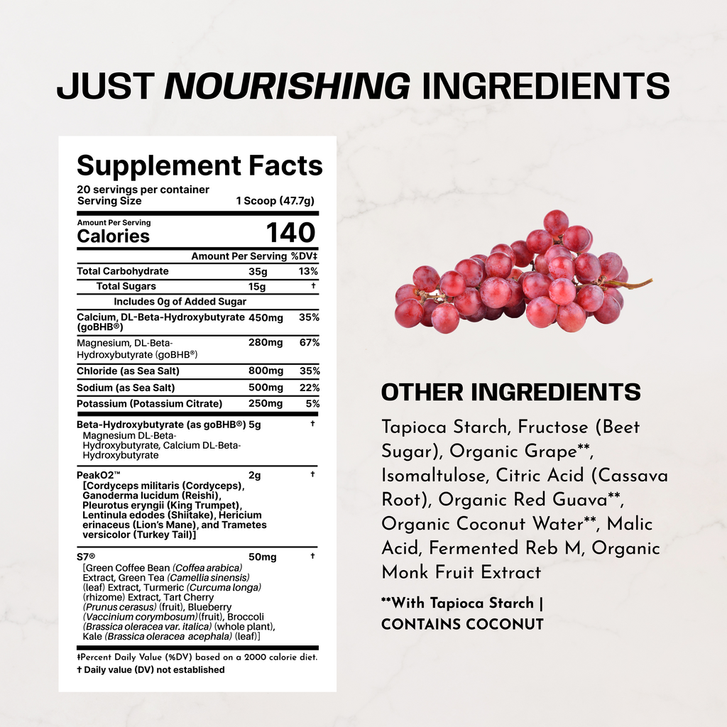 Grape Endurance Drink