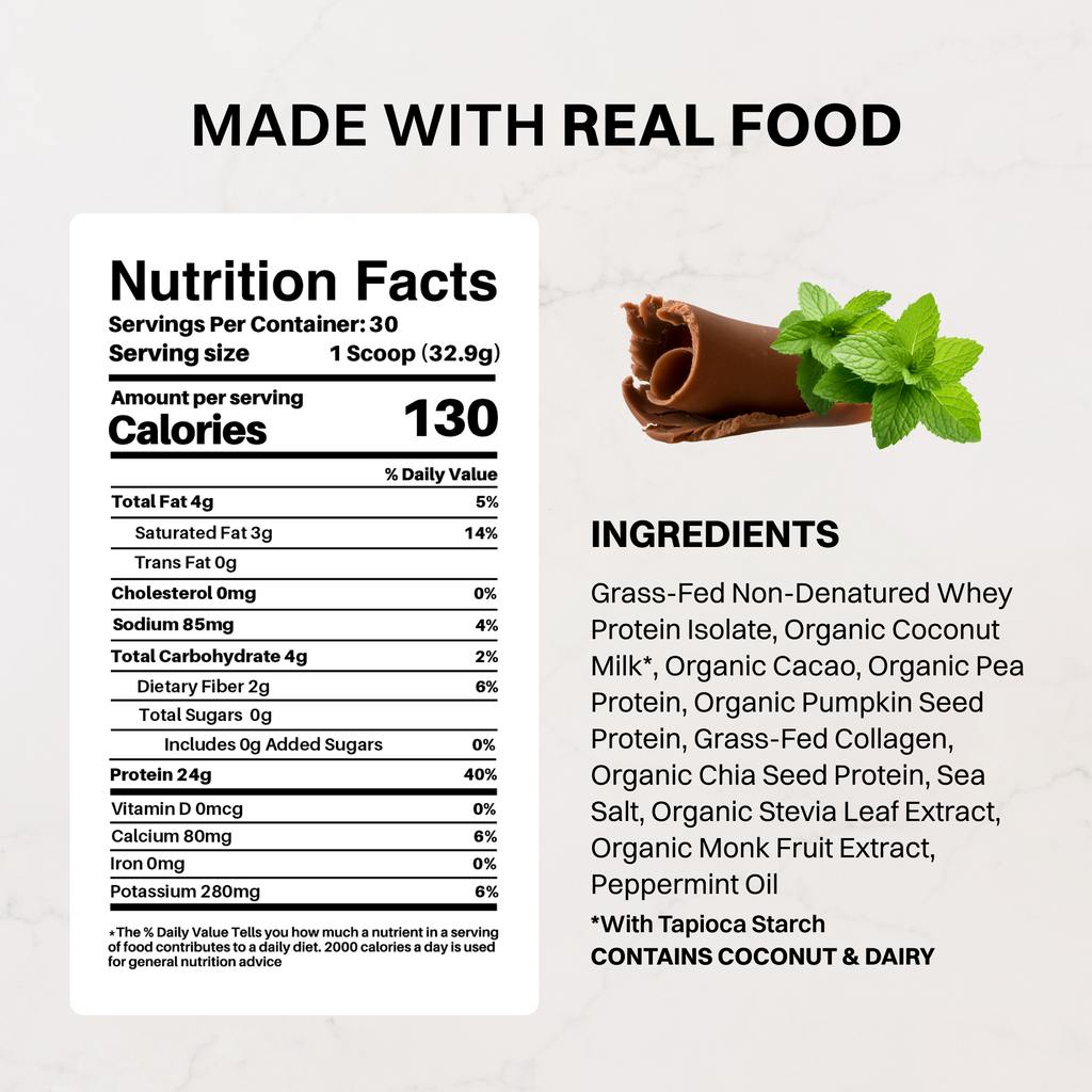 Mint Chocolate Protein Powder - 24g Protein, 5-Source Blend