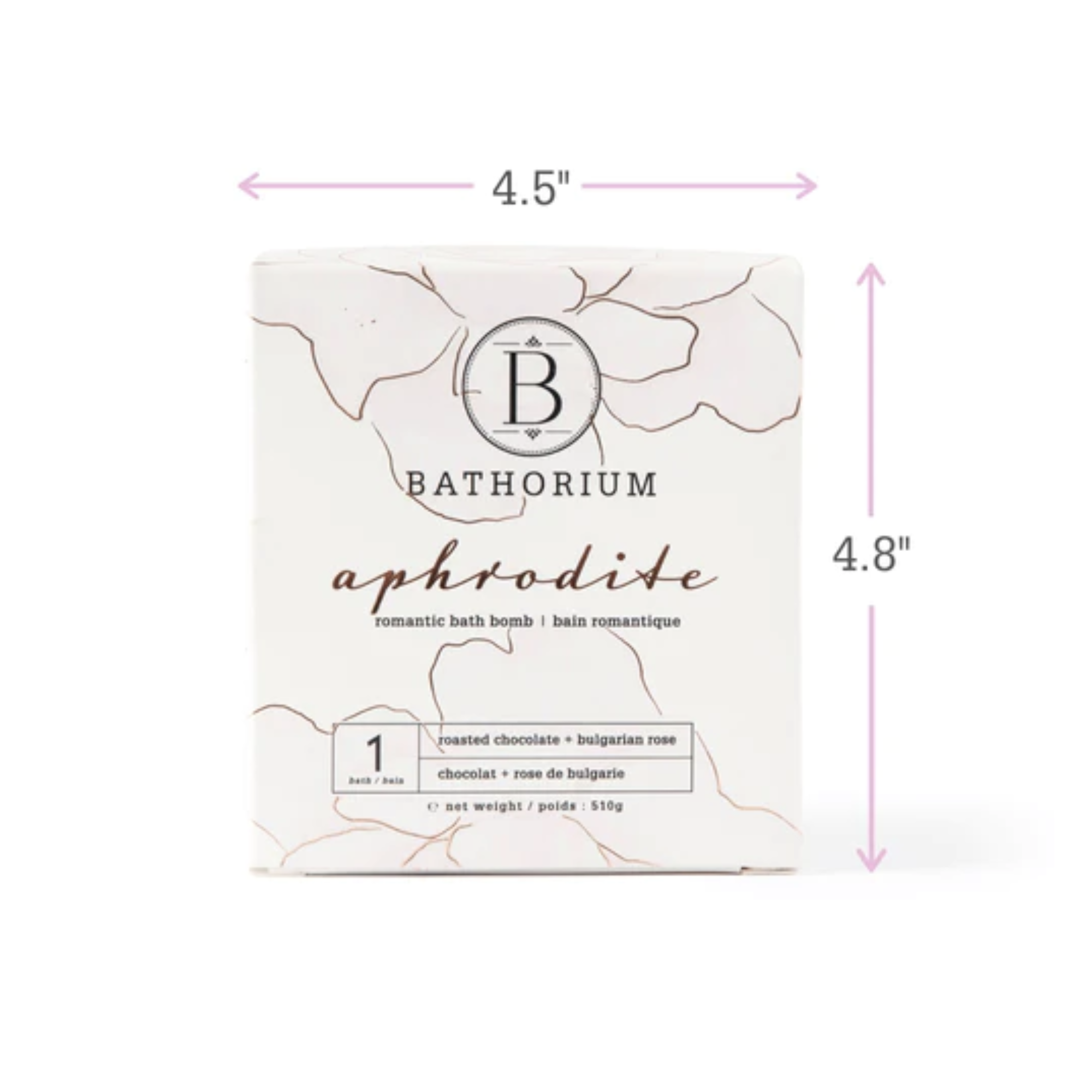 BATHORIUM BATH BOMBS