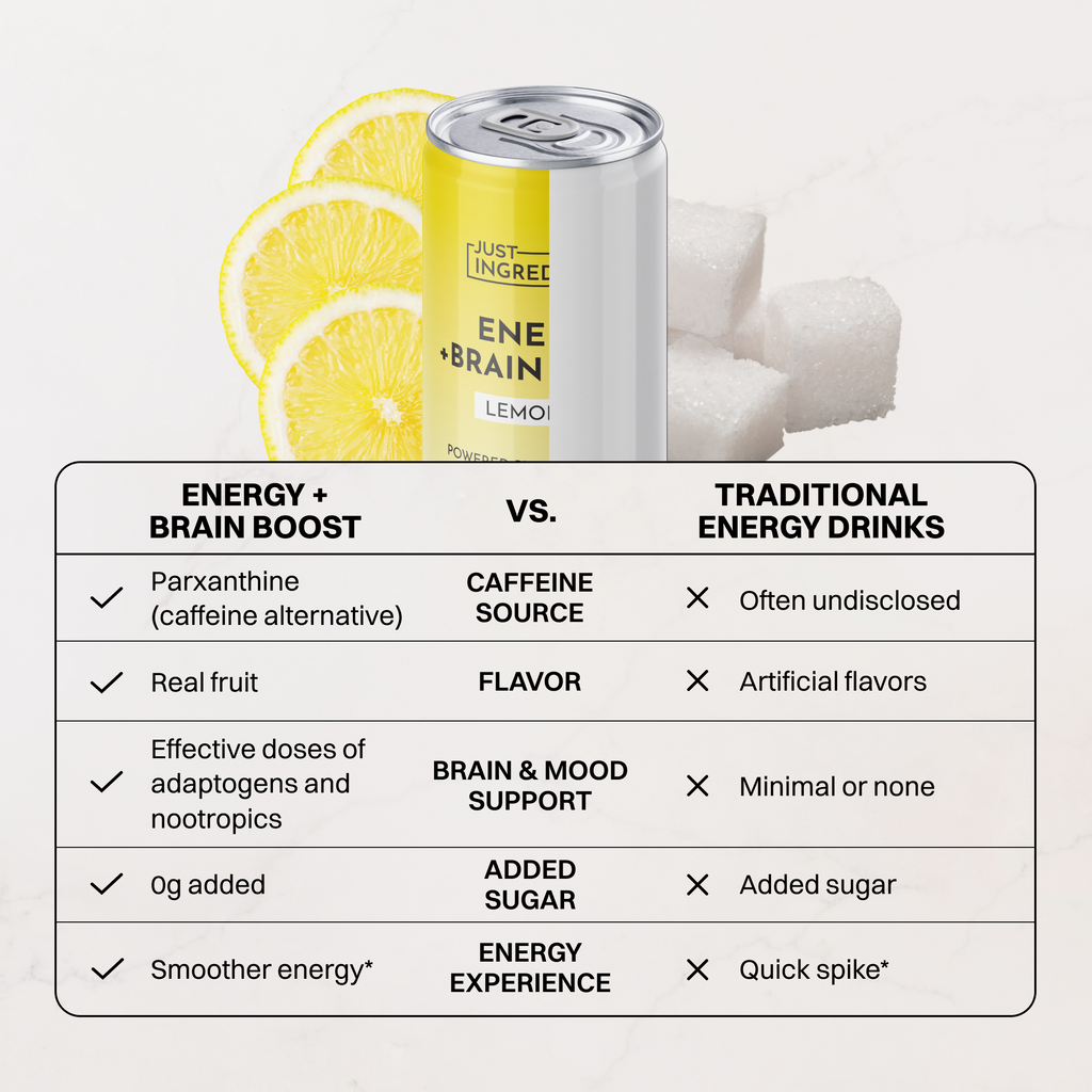 Lemonade Energy + Brain Boost (12 Pack) — Paraxanthine & Nootropics