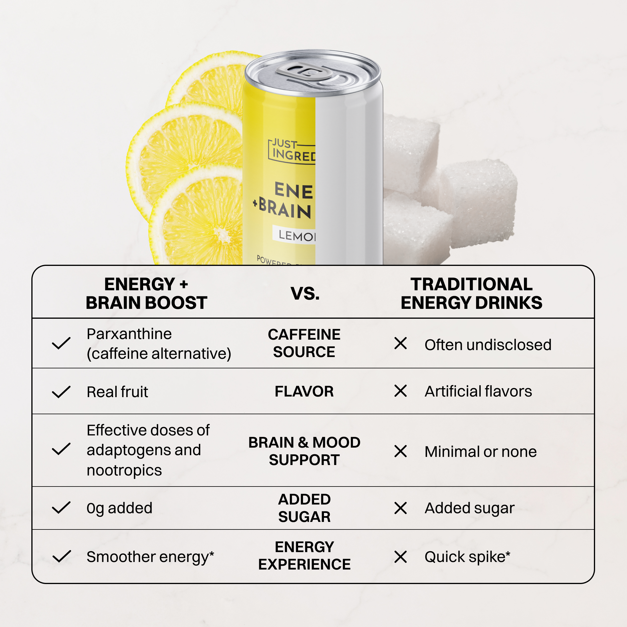 Lemonade Energy + Brain Boost (12 Pack) — Paraxanthine & Nootropics