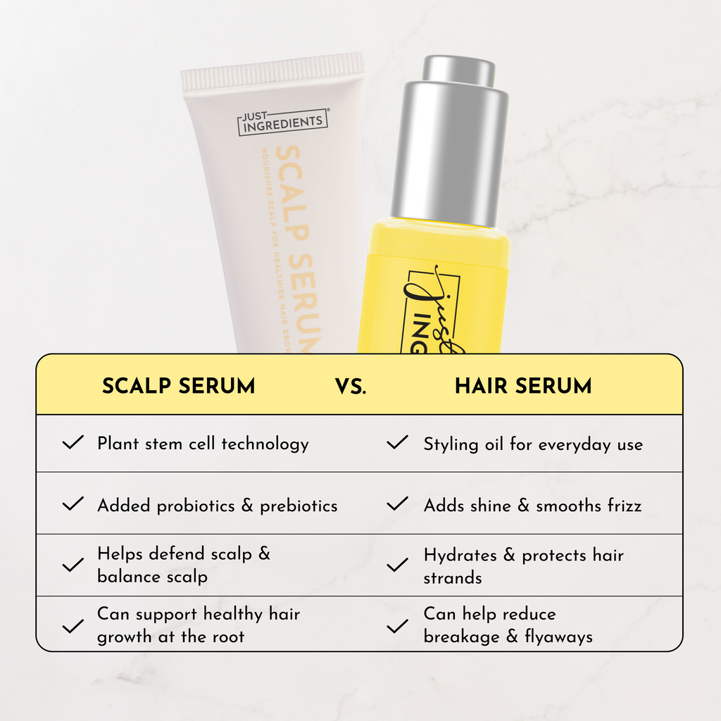 Scalp Serum — Plant Stem Cells & Probiotic Scalp Support