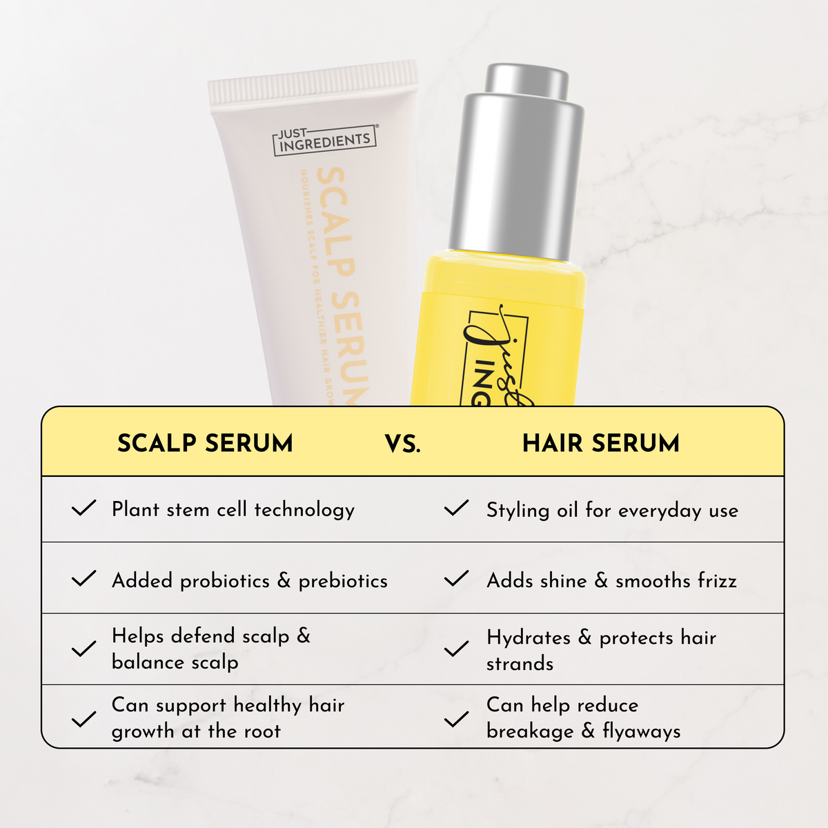 Scalp Serum — Plant Stem Cells & Probiotic Scalp Support