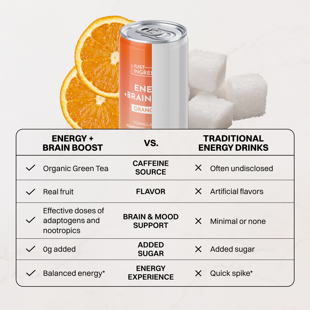 Orange Fizz Energy + Brain Boost (12-Pack)
