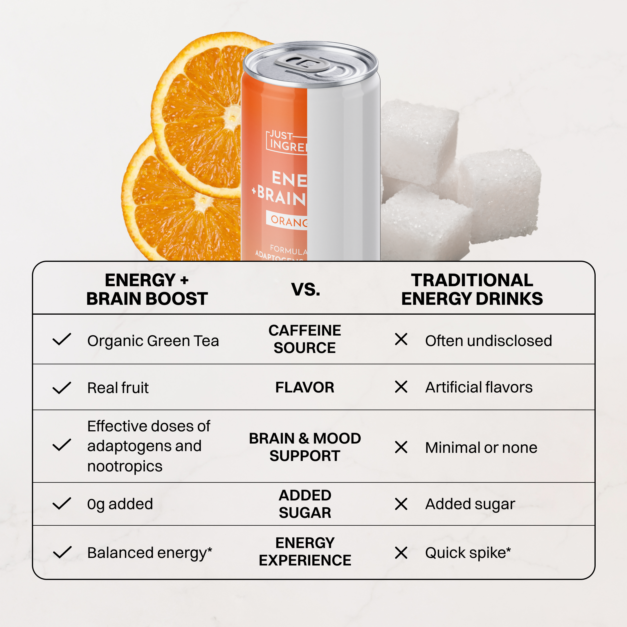 Orange Fizz Energy + Brain Boost (12-Pack)