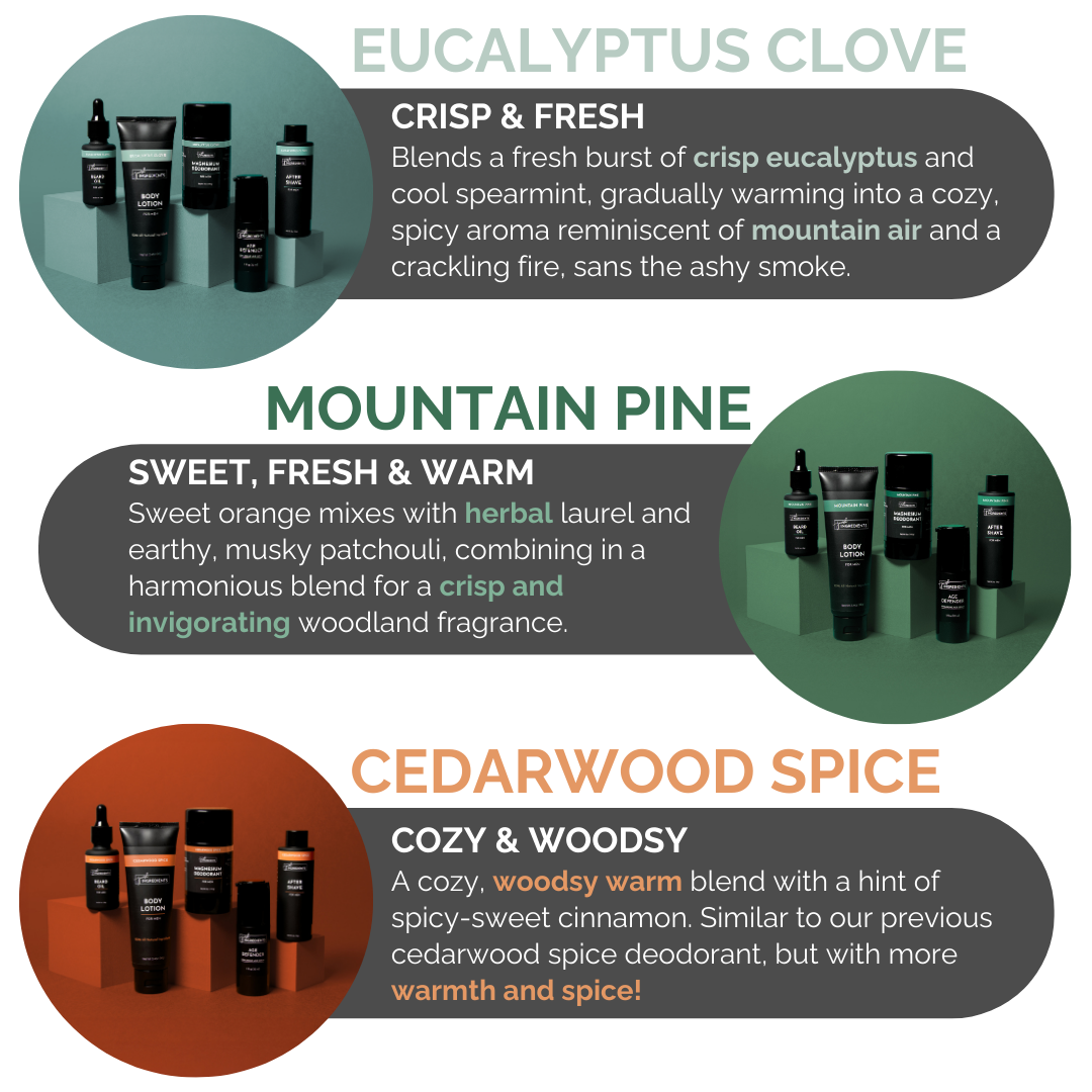 Mountain Pine Body Lotion for Men — 3.4 oz