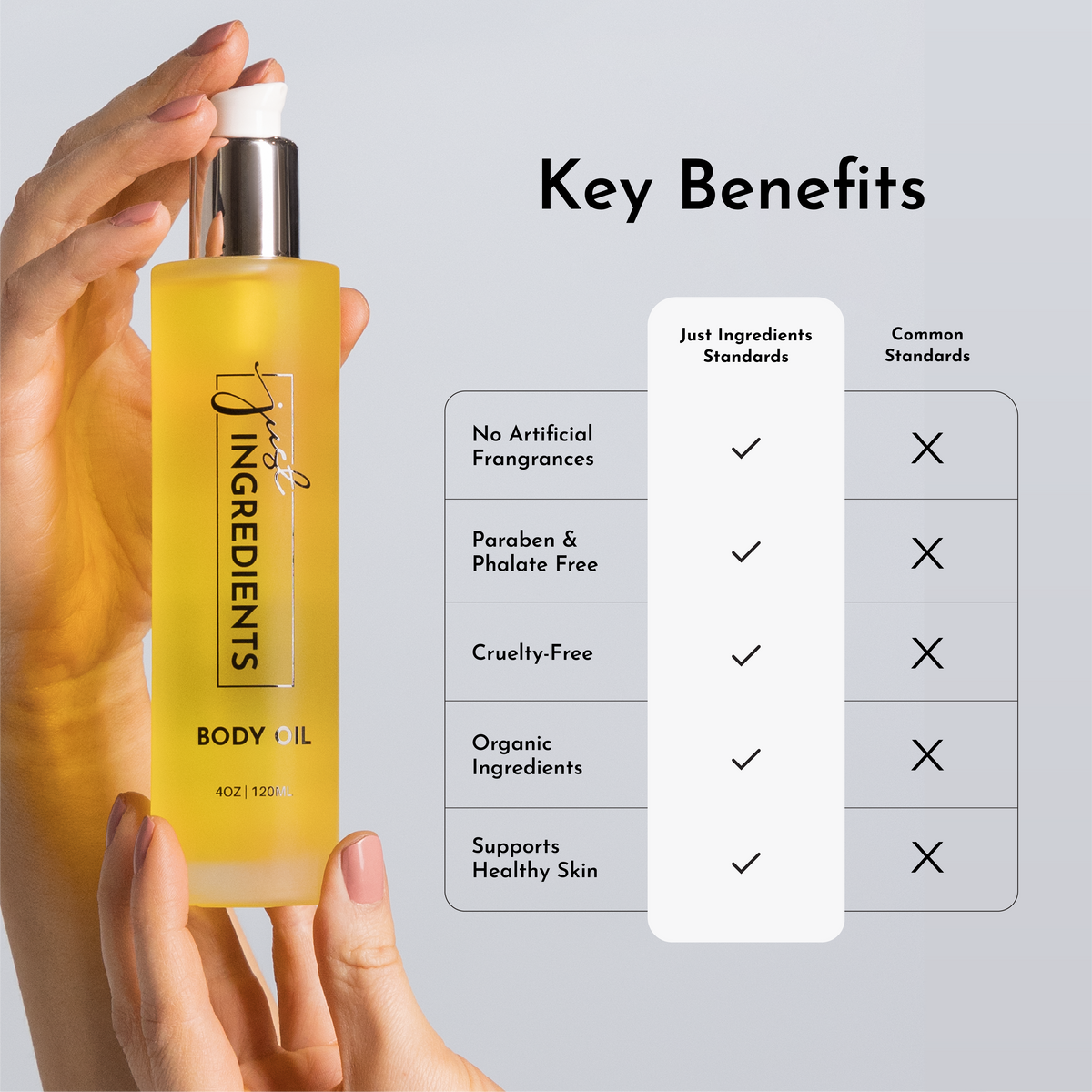 Sweet Citrus Organic Body Oil — 4 fl oz (120 ml)
